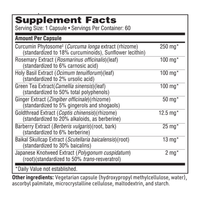 InflaThera™ by Klaire Labs/SFI Health