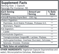 EnZym-Complete/DPP-IV™ II with Isogest® — 90 Capsules