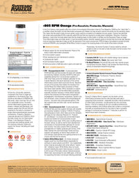 RPM by Systemic Formulas