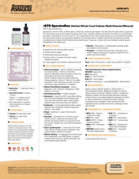 SpectraOne by Systemic Formulas