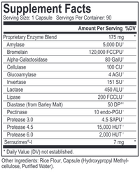 Catalyst-C - 90 capsules by Energetix