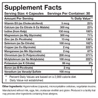 Core Minerals by Researched Nutritionals