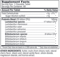 Ther-Biotic® Children’s Chewable — 60 Tablets