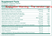 Qualia NAD+ Optimized Aging 42 caps by Neurohacker