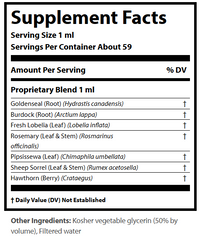 MC-PZ® — 2 fl oz Drops