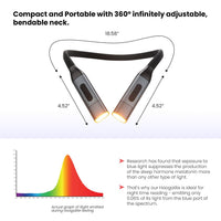 Neck Light by Hooga Health